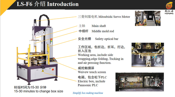 30 pc Min Carton Box Manufacturing Machine, una scatola da 50 millimetri che si forma facendo macchina